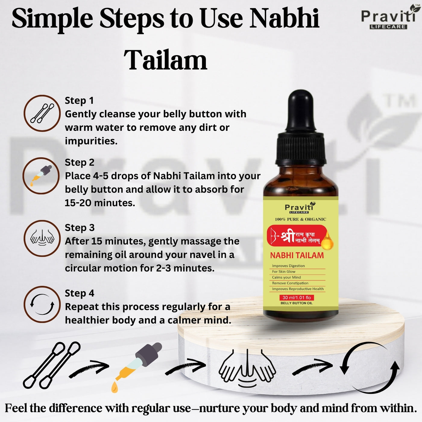 Praviti's Sri Ram Kripa Nabhi Oil | Digestion & Detox Ayurvedic Multi Benefit Belly Button oil | For Healthy Digestion & Bloating Relief, Gut Detox, Sleep-Inducing Stress Relief, Acne Control & Joint Comfort